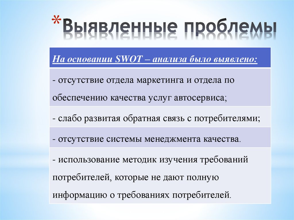 Проблемы классов
