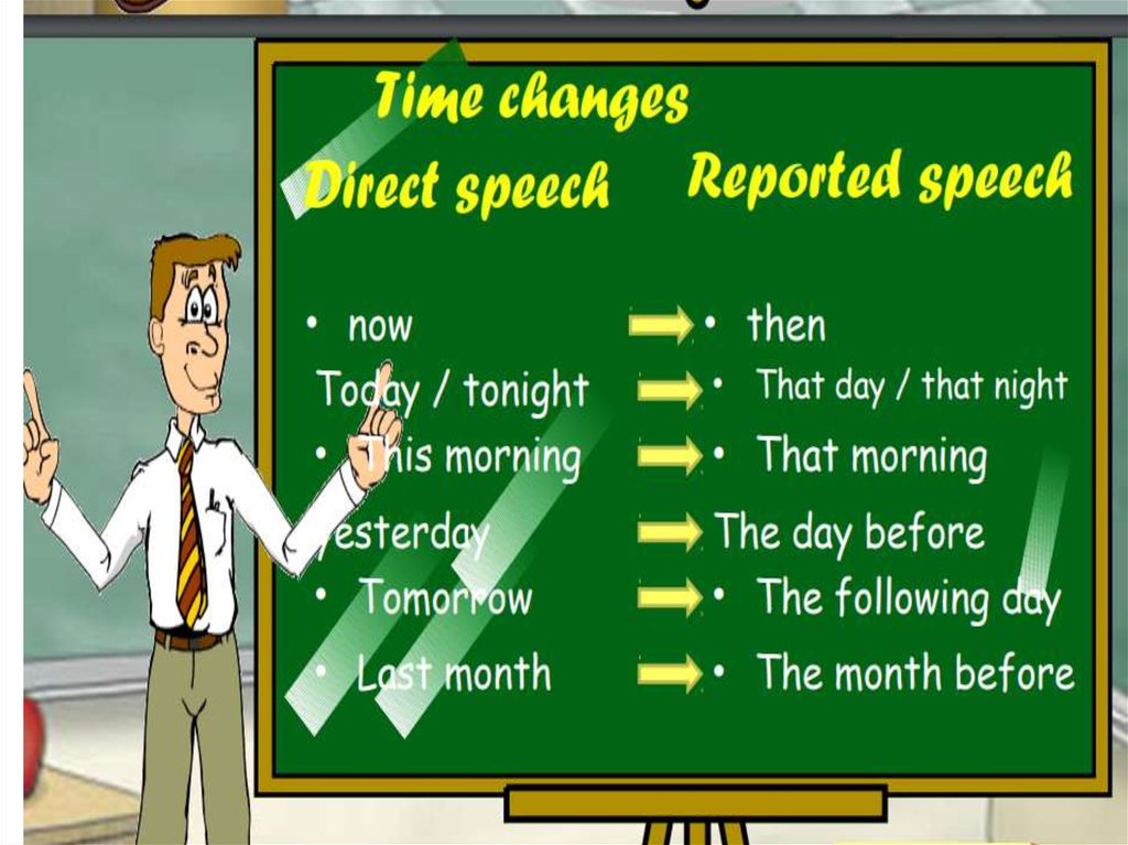 Reported speech презентация 8 класс spotlight