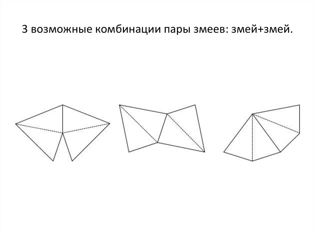 3 возможные комбинации пары змеев: змей+змей.
