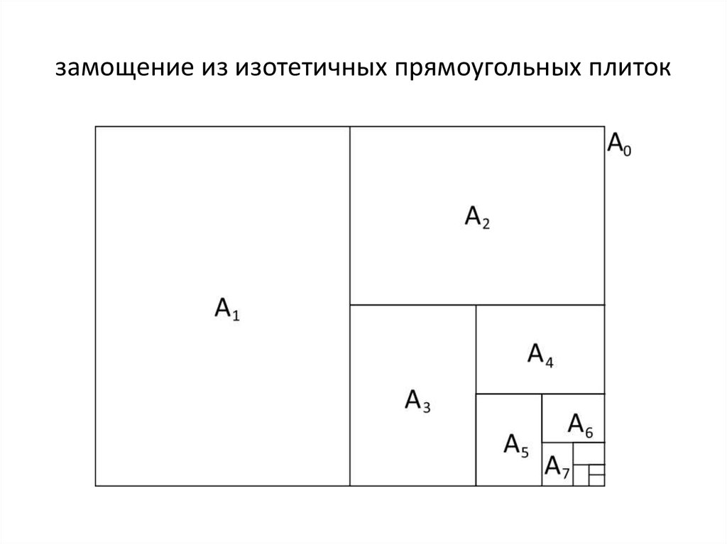 замощение из изотетичных прямоугольных плиток