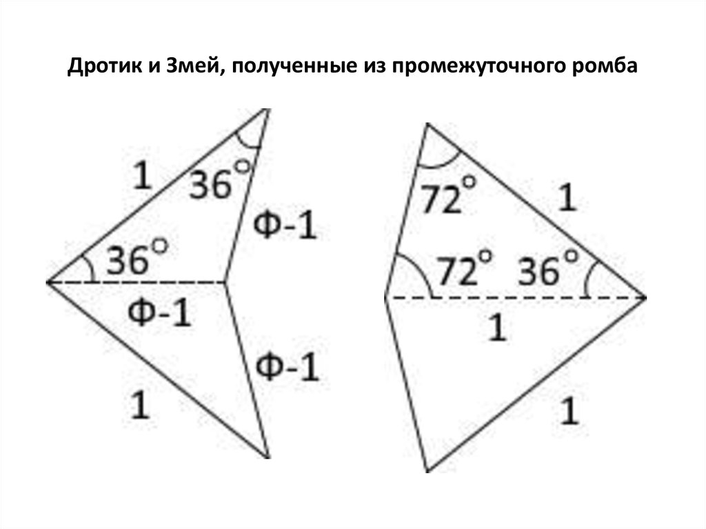 Дротик и Змей, полученные из промежуточного ромба