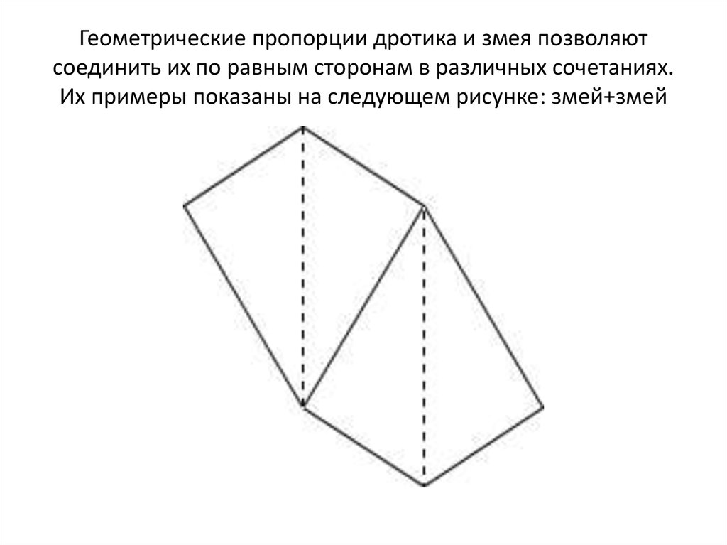 Геометрические пропорции дротика и змея позволяют соединить их по равным сторонам в различных сочетаниях. Их примеры показаны