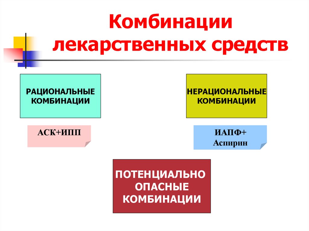 Современные антибактериальные средства презентация