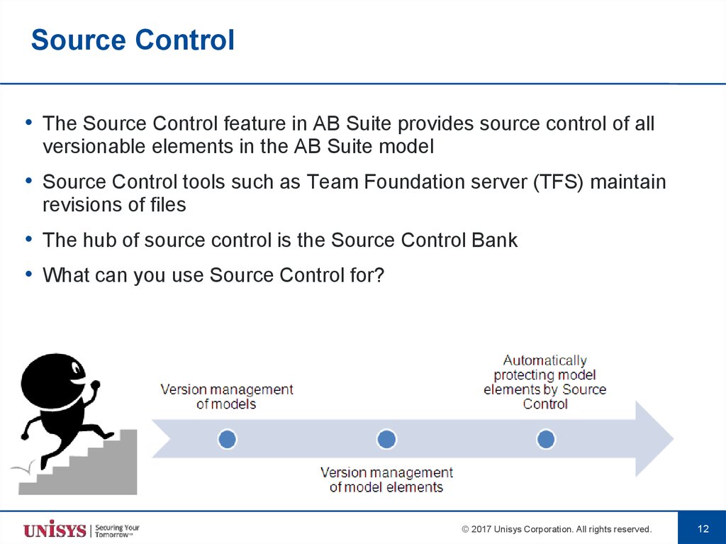 Source Control