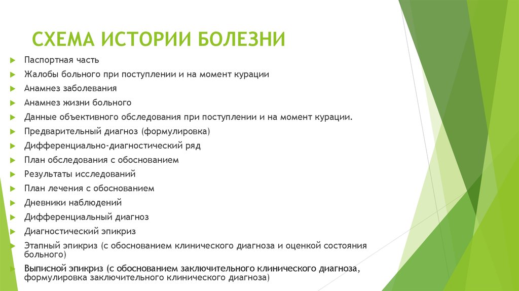 История заболевания. Последовательность структуры истории болезни. План ведения истории болезни. Схема истории болезни пропедевтика внутренних болезней. Схема оформления Академической истории болезни.