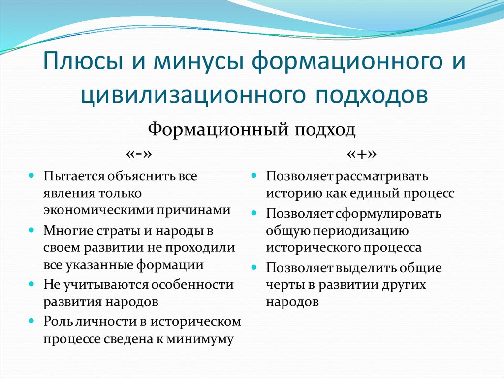 Формационный подход больше ориентирован на страны