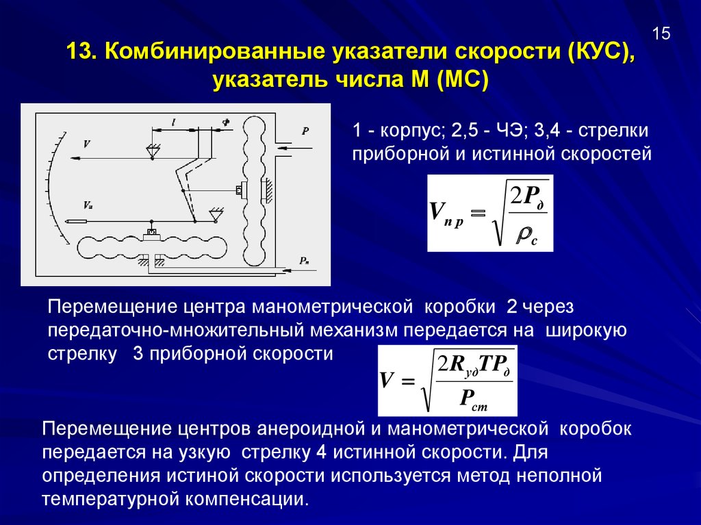 Виды скоростей движения