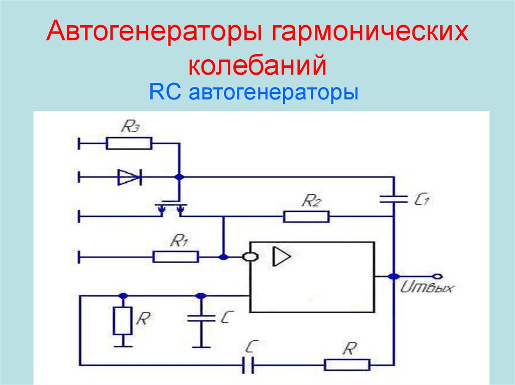 Структурная схема генератора синусоидальных колебаний