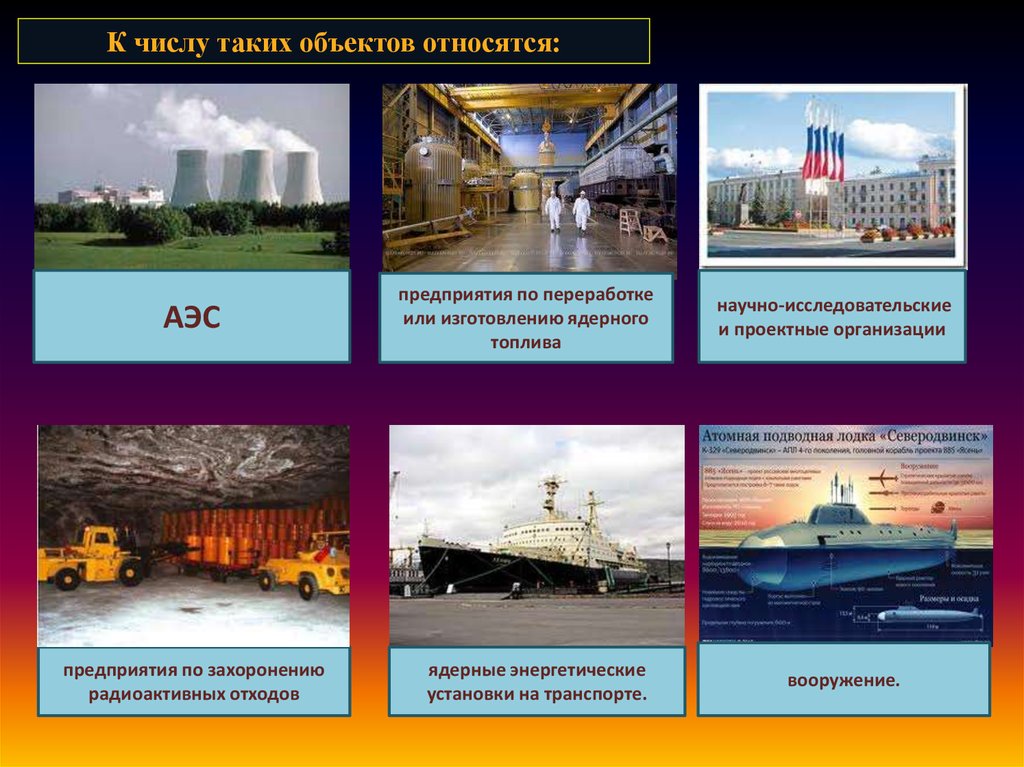 Опасным объектам относятся. Радиационно опасные объекты. Предприятия радиационно опасных объектов. К радиационно опасным объектам относятся. Радиоактивно опасные объекты.