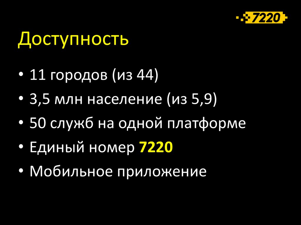 Доступность