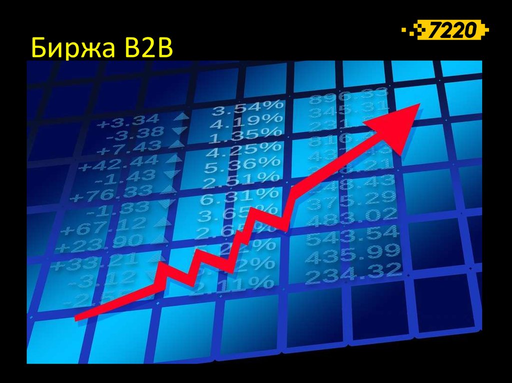 Биржа B2B