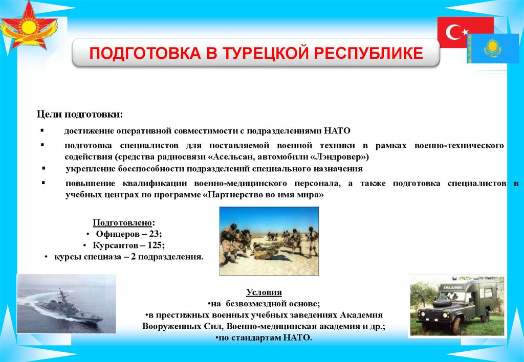 Цель республики. Стандарты НАТО по подготовке. Подготовки тли подготовке. Перспективы развития Турции. Цели и задачи начальной военной подготовки.