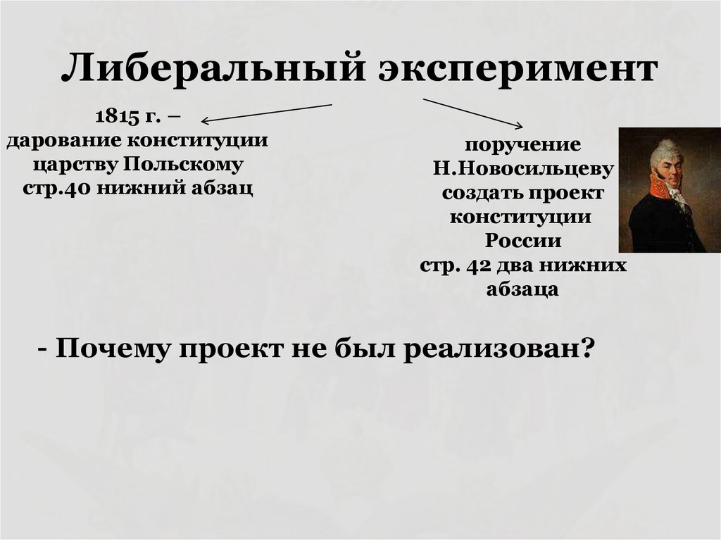 Либеральный эксперимент