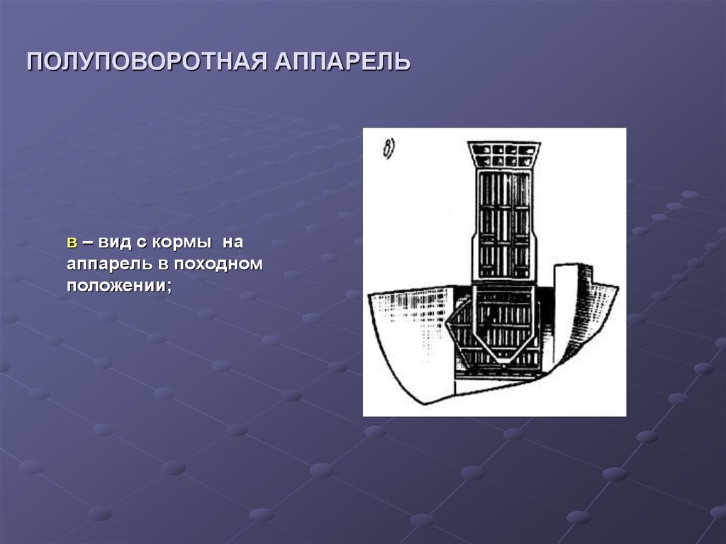 Судовая Аппарель. Кормовая Аппарель. Аппарель на судне. Аппарель в судоходстве.