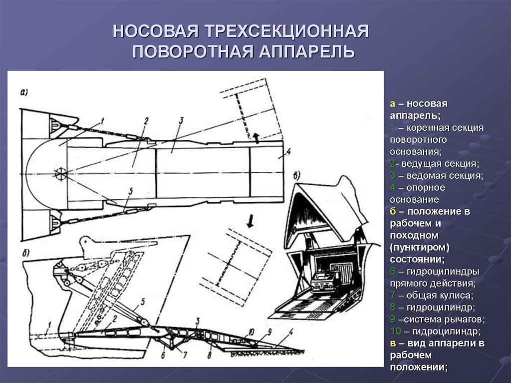 Для чего служит аппарель 5 букв. Носовая Аппарель. Судовая Аппарель. Носовое грузовое устройство. Аппарель на судне.