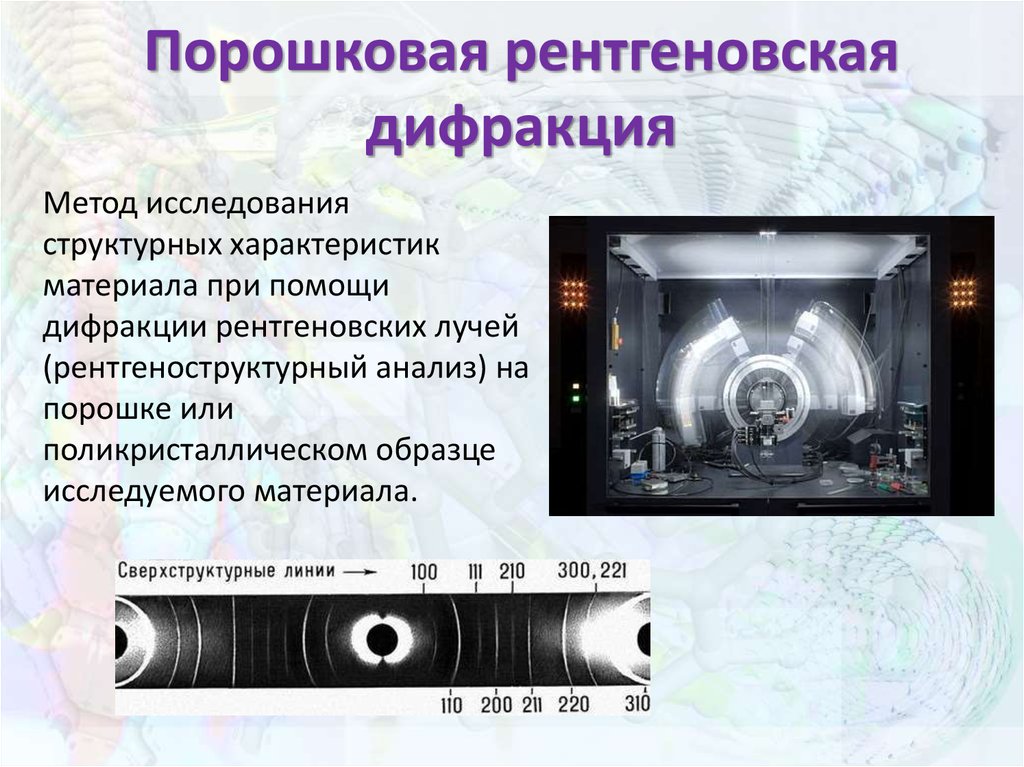 Рентгеновская дифракционная картина