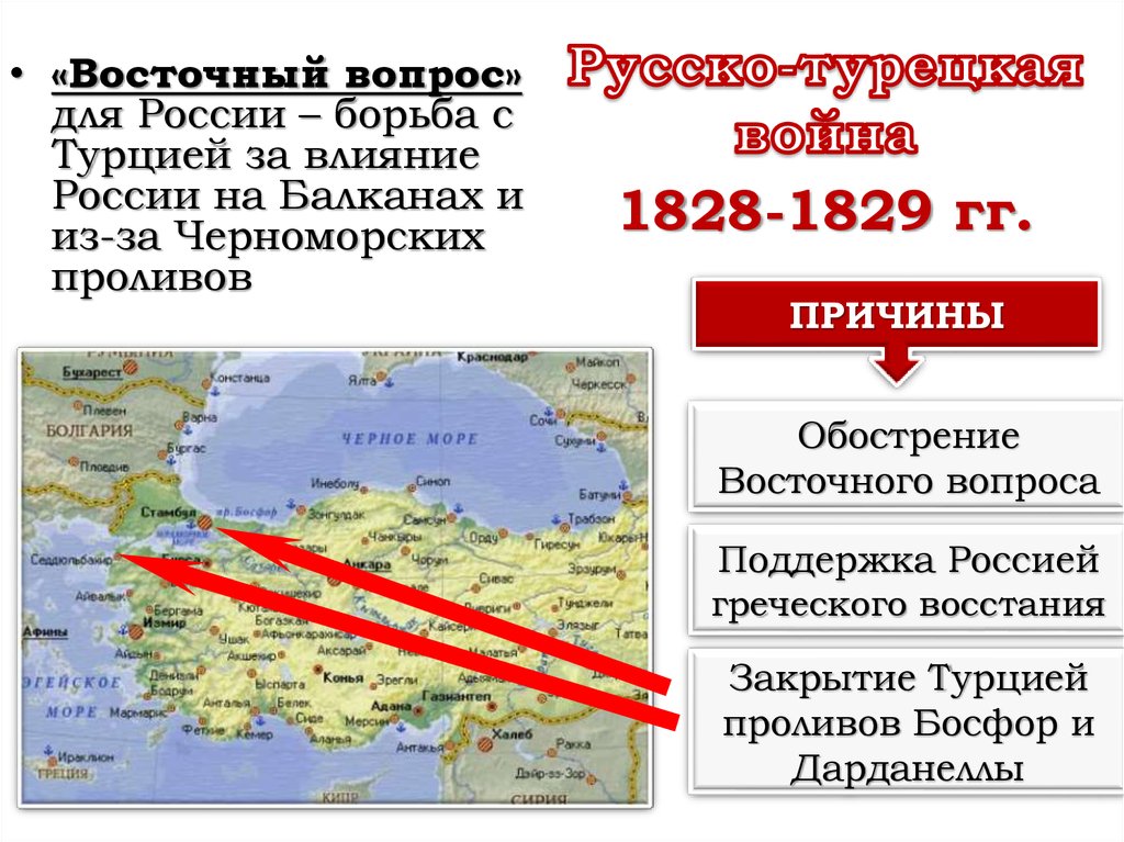 Восточное влияние на россию. Русско-турецкая 1828-1829. Восточный вопрос 1828-1829. Восточный вопрос 1828.