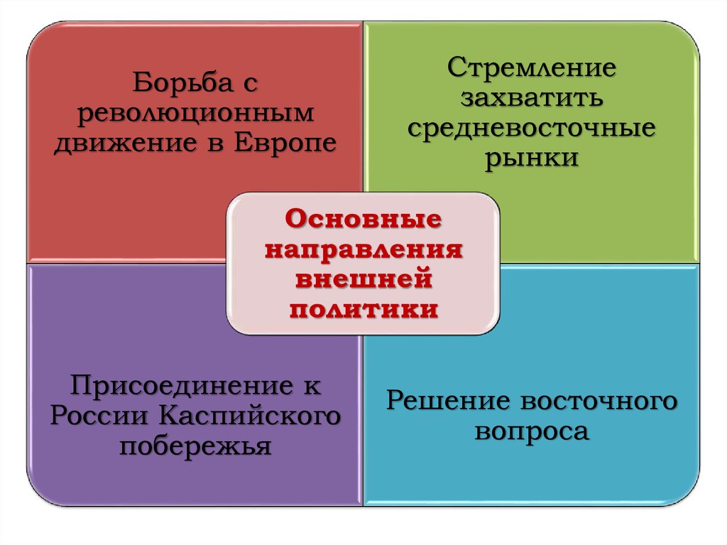 Предмет криминологии. Предмет и метод криминологии. Предмет преступности в криминологии. Основные элементы предмета криминологии.