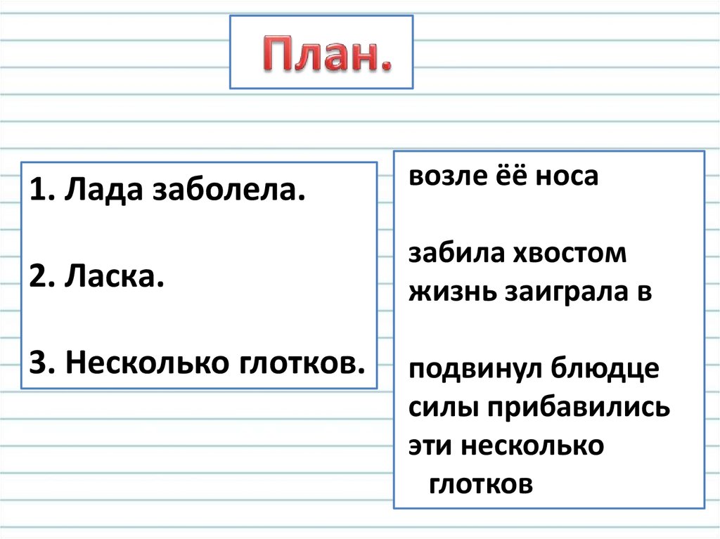 Изложение глоток молока 2 класс презентация