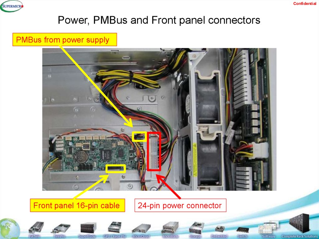 Supply front. SSI 24-Pin Front Panel Connector. PMBUS Connector. SMBUS, PMBUS И управление БЛОКАМИ питания компьютера. Power Front.