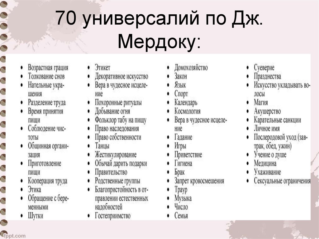 Список культур. Схему культурных универсалий Мердока. Культурные универсалии примеры. Культурные универсалии список. Культурные униферсалия.