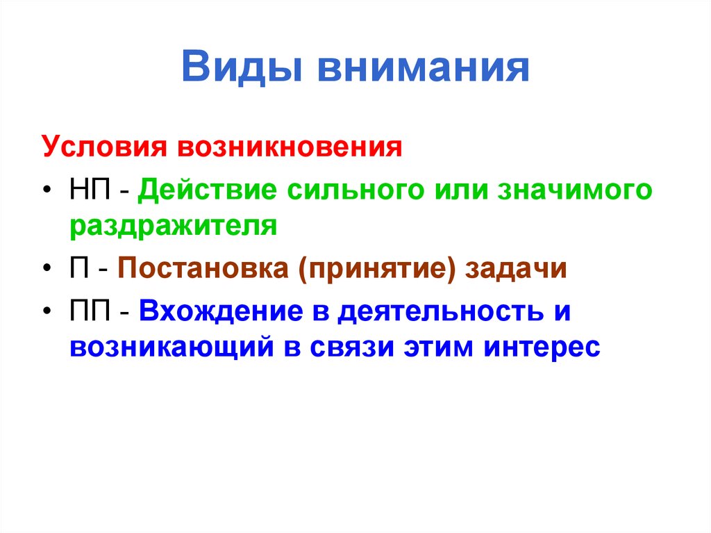 Условия внимания