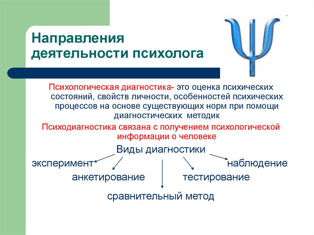 Индивидуальное направление. Направления психологической диагностики. Направление деятельности психолога таблица. Направления работы психолога. Направленность работы психолога.