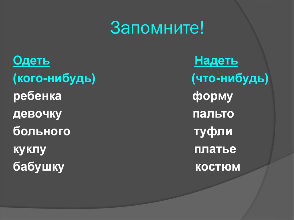 Когда пишется одеть а когда надеть правило картинки