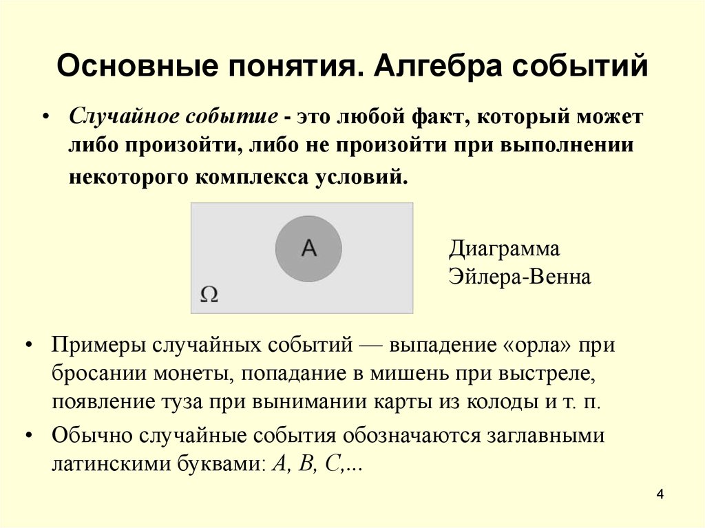 Понятия событий связано. Случайные события Алгебра событий. Основные понятия теории вероятностей событий, Алгебра событий.. Понятие алгебры событий.. Алгебра событий кратко.