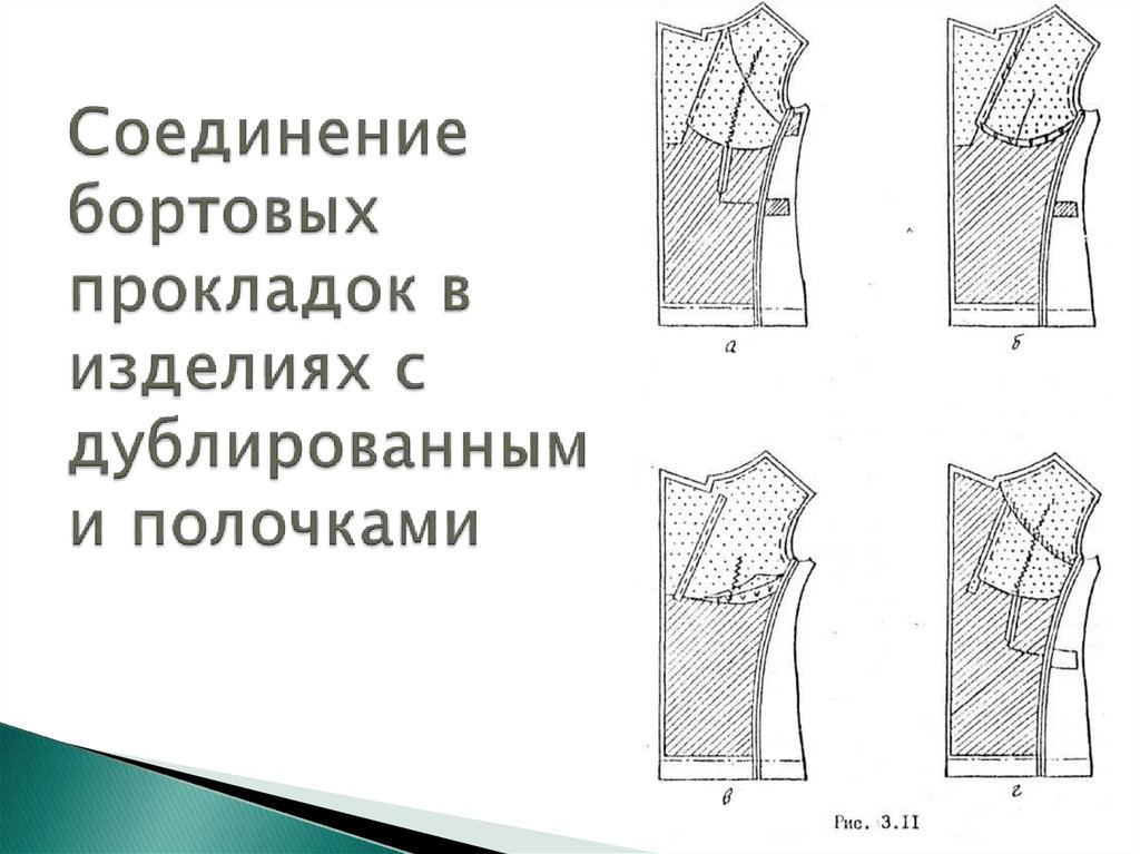 Что значит дублировать. Обработка бортов изделия подбортами. Схема обработки борта с застежкой до верха. Верхний борт изделий. План конспект обработка борта подбортом.