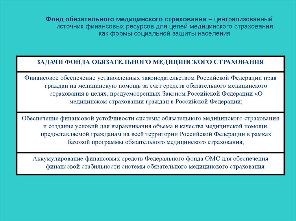 Задачи фомс. Программы обязательного медицинского страхования. Базовая программа обязательного медицинского страхования. Фонд обязательного медицинского страхования цели и задачи. Базовая программа обязательного медицинского страхования включает.