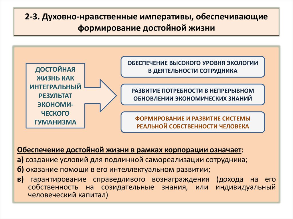 Ресурсы духовной экономики