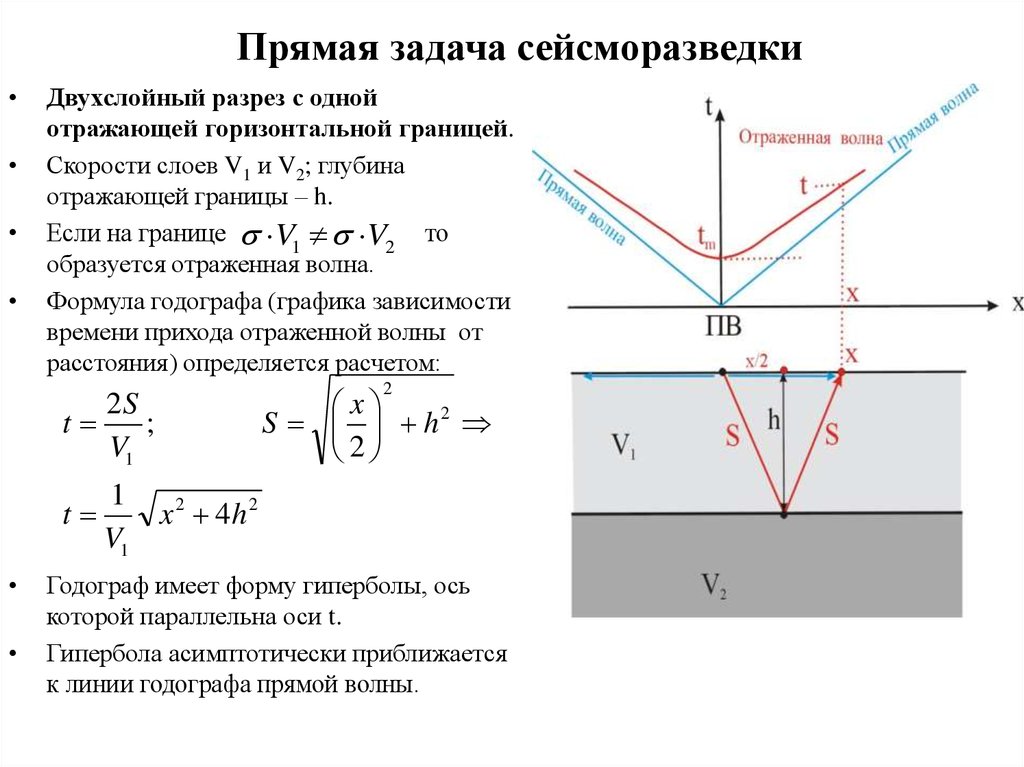 Что такое коса в сейсморазведке