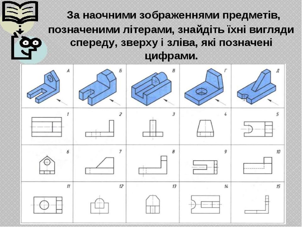 Як називаються розрізи, показані на кресленні?