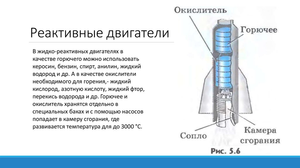 Реактивные двигатели