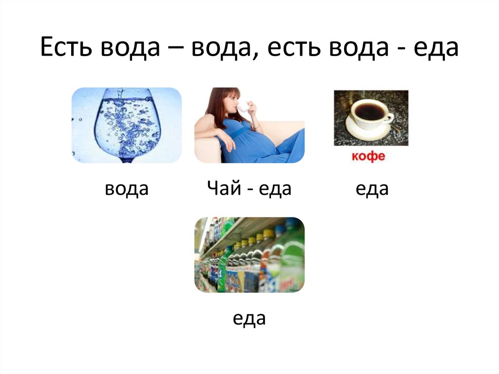 Воды есть такое слово. Вода есть вода. Вода необходима для жизни. Всё есть вода. Я И есть вода.