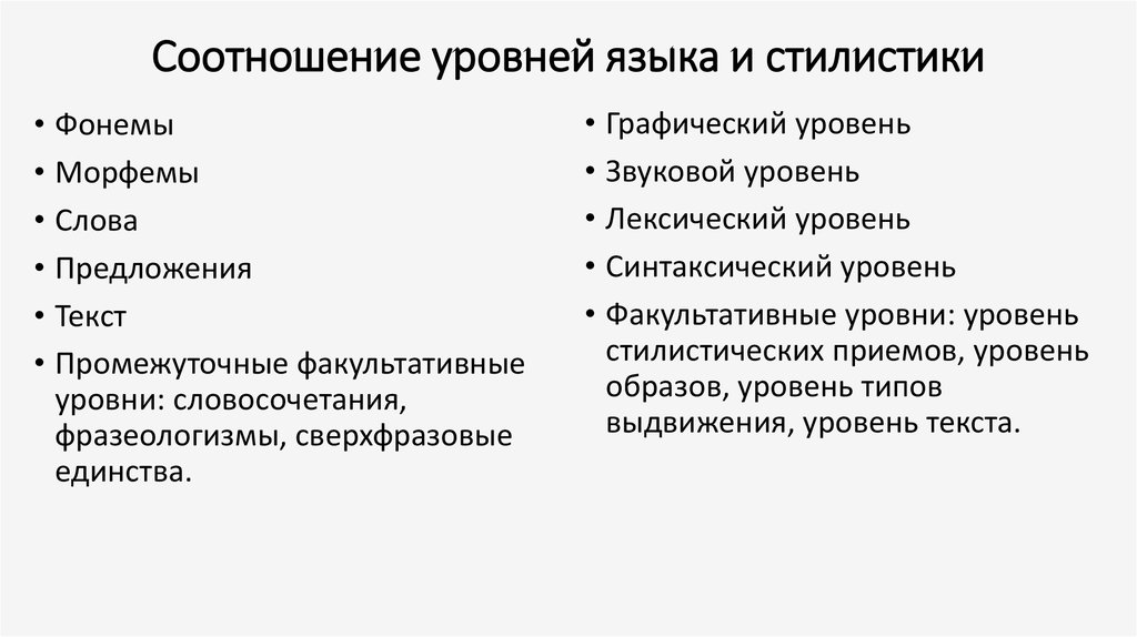 Уровни текст. Стилистический уровень языка. Лексический уровень языка. Графический уровень языка. Особенности лексического уровня.