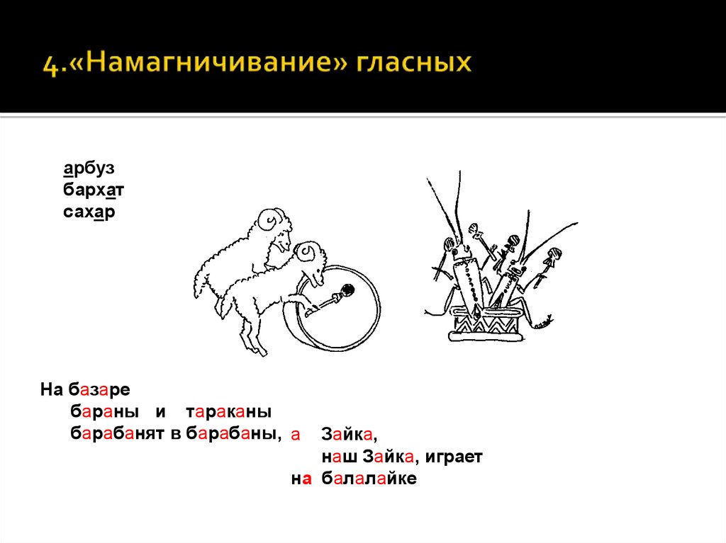 Традиционное устройство запоминания неподвижного изображения 11 букв