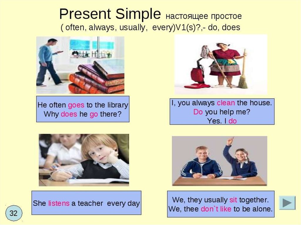 Do you often go out. Present simple always usually. Present simple always usually often. Present simple always usually often sometimes never. Present simple always often.