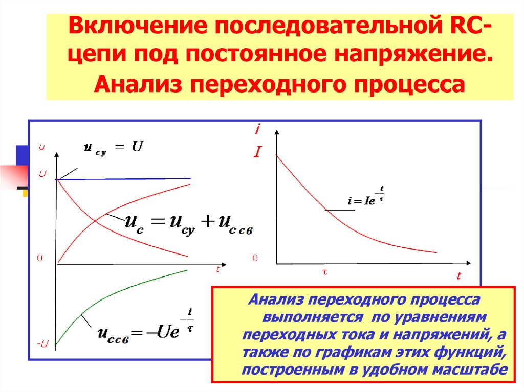 Процесс при постоянной скорости. Графики тока и напряжения при переходных процессах. Постоянная времени переходного процесса в цепи. Переходные процессы в RC цепях. График переходного процесса для тока.