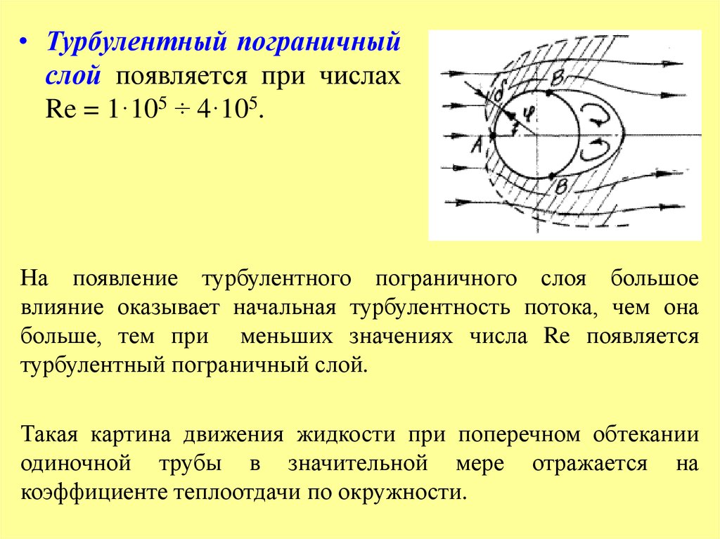 Появляется слой. Турбулентный пограничный слой. Структура турбулентного пограничного слоя. Турбулентный слой. Структура пограничного слоя.