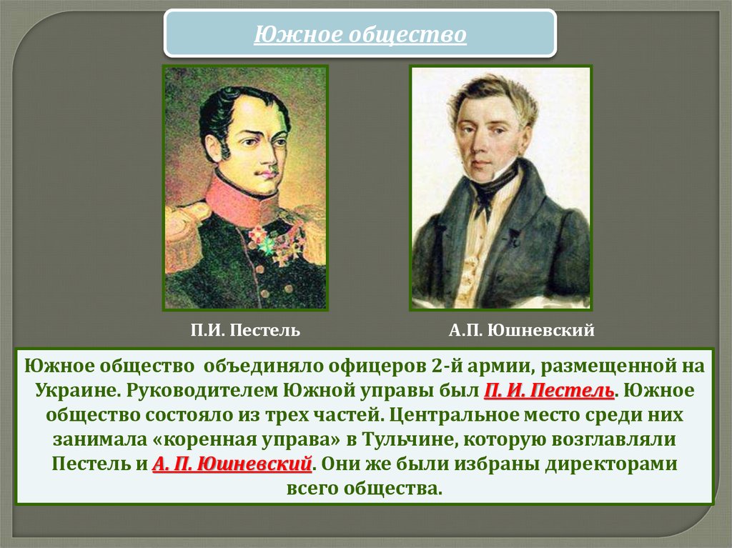 Общество п. Пестель и Юшневский. Пестель Южное. Пестель Южное общество. Южное общество состояло из трех частей.