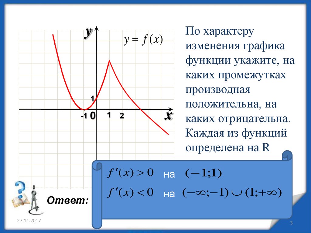 2 1 3 задают функцию. Задачи на максимум и минимум. Производная положительная и отрицательная на графике. График функции производная отрицательная. Производная положительна на графике.