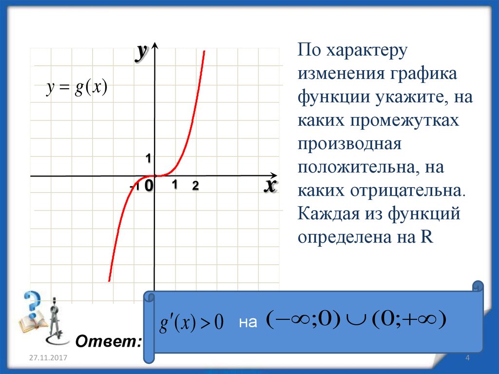 Укажите функции. Изменение Графика функции. Область изменения функции на графике. Функция положительна на графике. Изменения в графике функции.