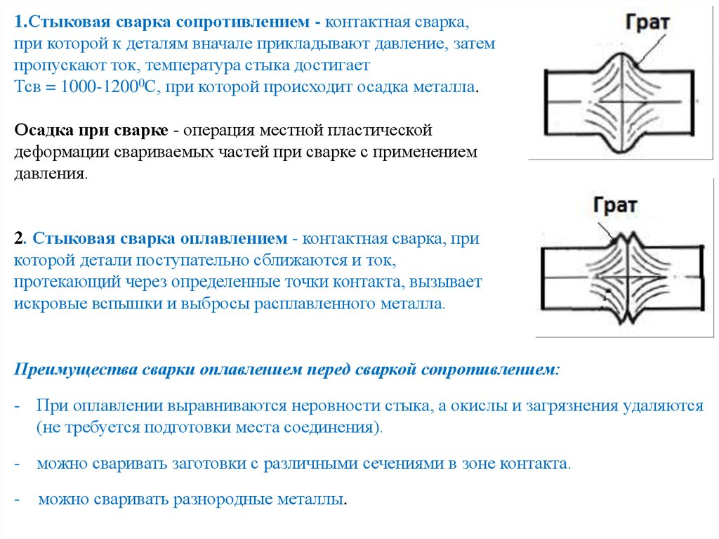 Осадка металла. Схема контактной стыковой сварки сопротивлением. Схема контактной сварки оплавлением. Схема контактной стыковой сварки оплавлением. Контактная стыковая сварка с1.