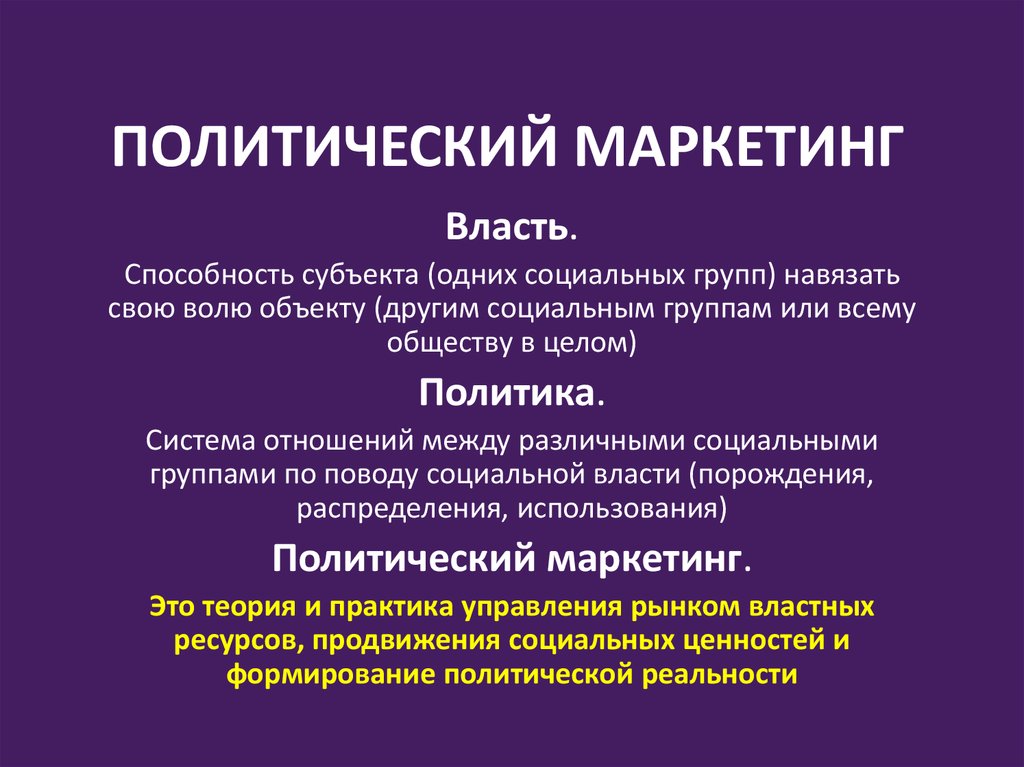 Политический маркетинг картинки