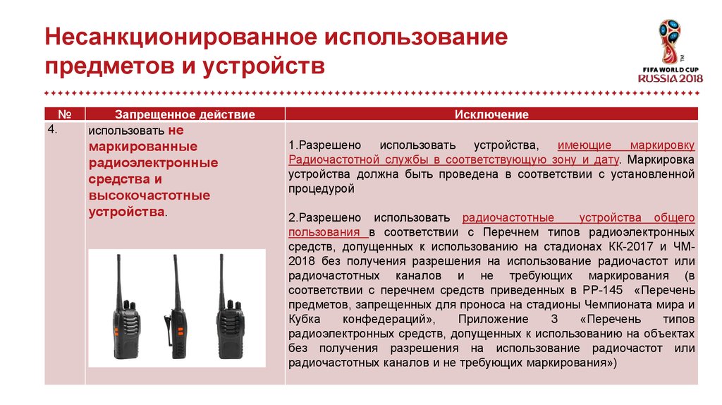 Это действие запрещено политикой организации