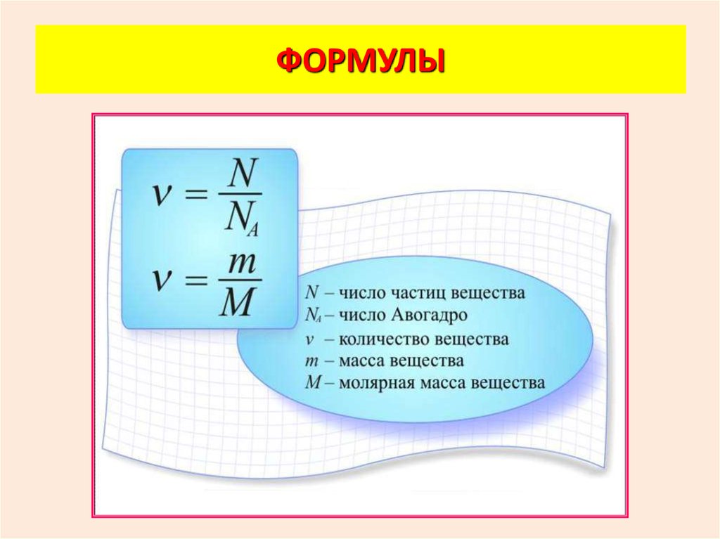 Объем масса количество вещества. Формулы расчета количества вещества химия. Как найти количество вещества в химии через объем. Количество вещества формула через количество молекул. Формула для определения количества вещества.