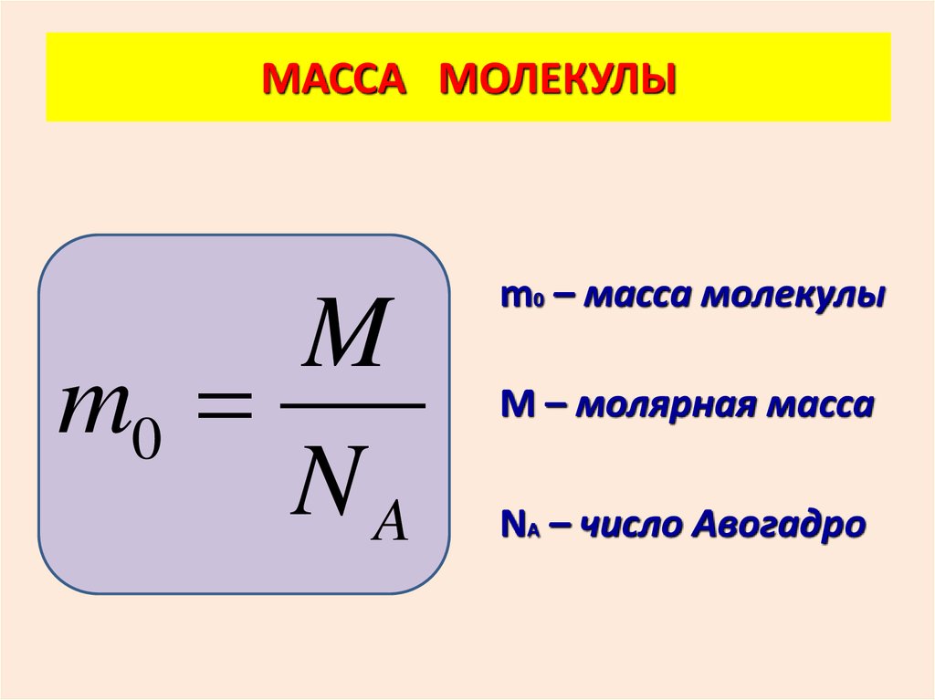 Молекула авогадро