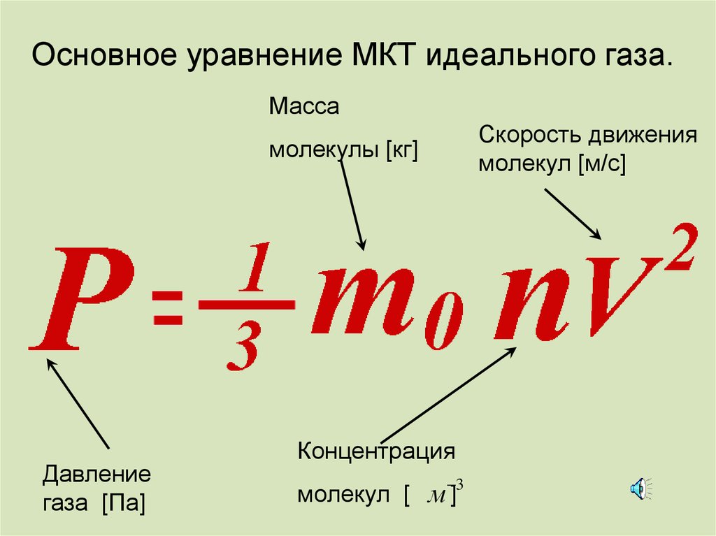 Уравнение молекулярно кинетической теории